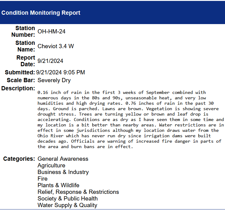 cheviot oh 3.4w condition monitoring report 92124